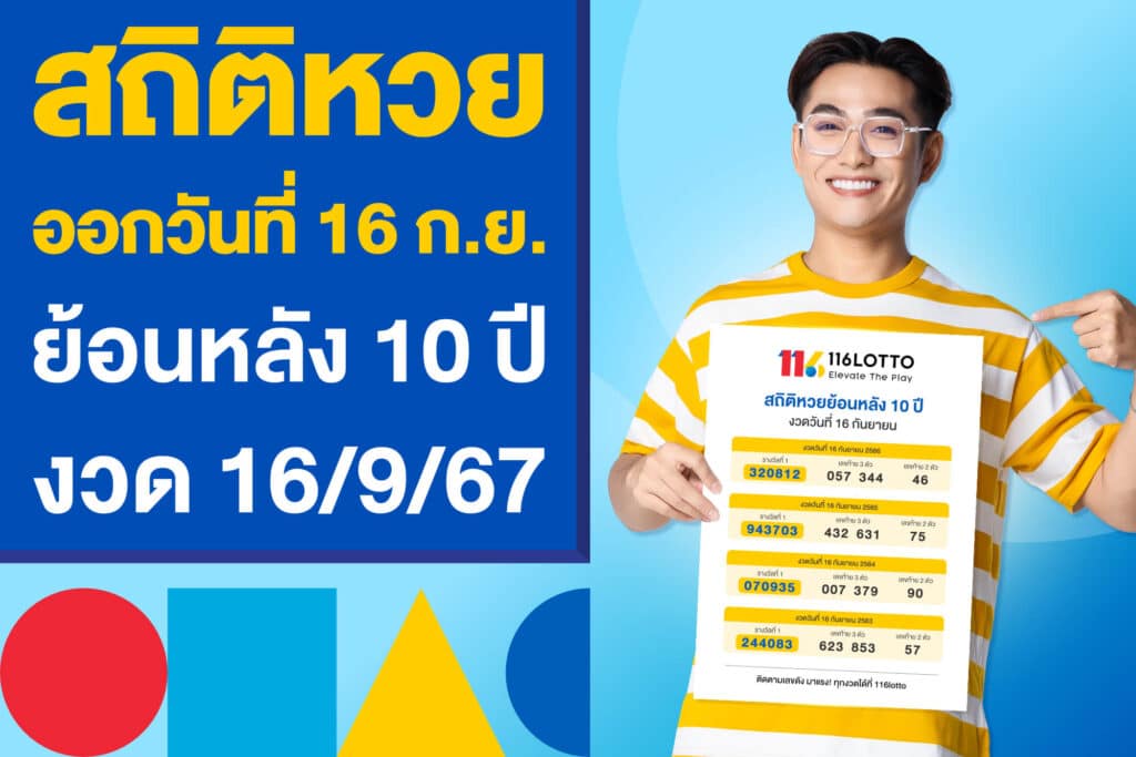 สถิติหวย ออกวันที่ 16 ก.ย. ย้อนหลัง 10 ปี แนวทางเก็งหวยงวด 16/9/67