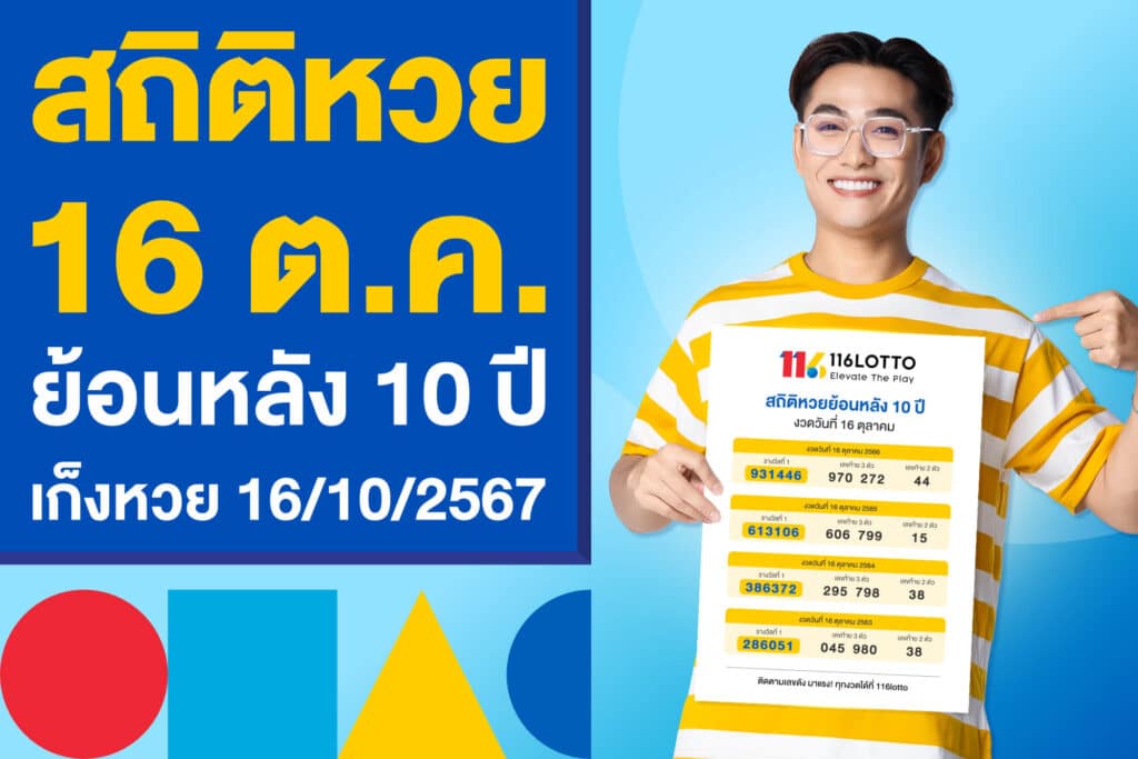 สถิติหวย 16 ต.ค. ย้อนหลัง 10 ปี หาแนวทางเก็งหวย งวด 16/10/2567