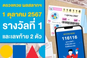 ตรวจหวย ผลสลากฯ 1 ตุลาคม 2567 รางวัลที่ 1 และเลขท้าย 2 ตัว 