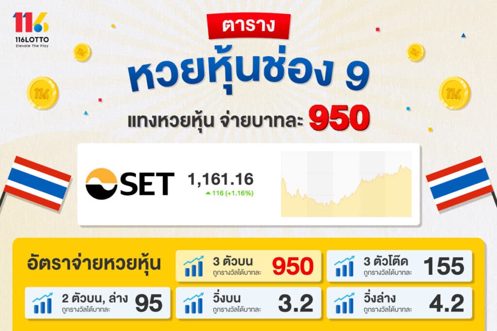 หวยหุ้น ดอท คอม v2 แทงหวยหุ้นช่อง 9 วันนี้